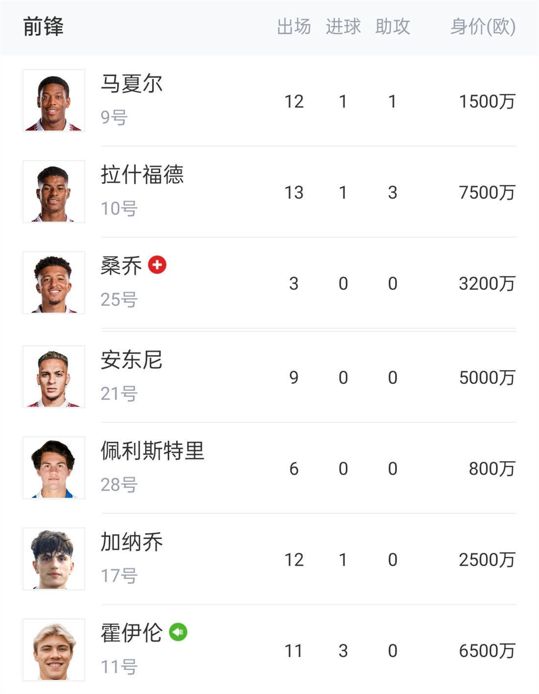 推荐：巴萨（-0.5）